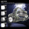 Ліхтар налобний NIGHT VISION FLUORESCENCE 8098-TG, IPX4, 2x18650, ЗП Type-C, zoom, Box