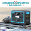 (Распродажа) Зарядная станция EcoPlay SUD2400 2400w 2048Wh LiFepo4 (Европефская версия) [у наявності] (A class) 1 день гар.