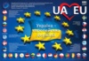Плакат «Україна — європейська держава»