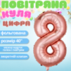 Воздушный шар в виде цифры 8 розовое золото,40 дюймов, фольгированый, для праздников для дня рождения,годовщин