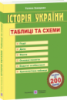 Історія України. Таблиці та схеми. 2019 р. (ПіП)