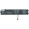 Акумулятор PowerPlant для ноутбуків Lenovo IdeaPad 700-15ISKI (L14M3P24) 11.1V 4000mAh