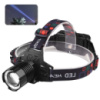 Ліхтар налобний PLD-T116-PM30-TG, Power Bank, 3x18650, ЗП Type-C, zoom, Box
