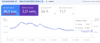 Marathon: SEO спортивного інтернет-магазину