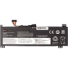 Акумулятор PowerPlant для ноутбуків LENOVO Legion 5-15ITH6H (L20M4PC0) 15.4V 3750mAh