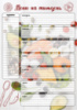 Магнітний планер А4 «Меню на тиждень укр»