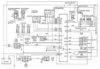 Мануалы Navistar International Wiring diagrams, schematics