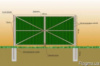 Ворота,калитки-распашные в Кривом роге