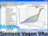 Модуль ChipTuning Pro - Siemens Vagon VAx