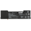 Акумулятор PowerPlant для ноутбуків HP Omen 15 15-5014TX (RR04) 15.2V 58Wh