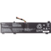 Акумулятор PowerPlant для ноутбуків LENOVO Legion 5 ProY7000P (L20M4PC2) 15.36V 5210mAh