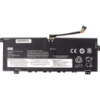 Акумулятор PowerPlant для ноутбуків LENOVO Yoga C740-14IML 14 (L18M4PE0) 7.6V 5800mAh