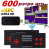 Приставка ігрова Mini Game Box D600 HDMI ігрова консоль, приставка 8 біт для дітей