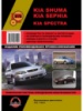 Kia Shuma / Sephia / Spectra (Киа Шума / Сепия / Спектра). Руководство по ремонту