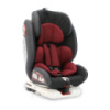 Автокресло Lorelli Roto Isofix (0-36 кг)