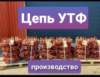 Тяговый элемент скребковых конвейеров цепь УТФ