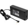 Блок живлення 1StCharger для ноутбука Lenovo 20V 170W 8.5A 6.3х3.0мм (AC1STLE170WG) (Код товару:43154)