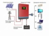 Автономная солнечная электростанция 2,5 кВт на базе гибридного инвертора