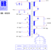 HR6020 525.582 / 583 / 589 NORDMENDE 2433011 COLOR 3534/SABA P37S25 3700401/HANTAREX MTC900E