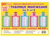 НУШ. Таблиця множення від 2 до 9. Набір для оформлення інтер’єру класу. (НП)