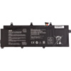 Акумулятор PowerPlant для ноутбуків ASUS ROG Zephyrus (C41N1712) 15.2V 3000mAh