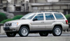 Чип тюнинг прошивки ЭБУ Chrysler Grand Cherokee 2.7 2.8 Bosch EDC15 от CarMaster