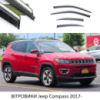 Дефлектори вікон Jeep Compass 2017- П/К «FLY»«молдинг із нерж.сталі 3D»BJPZN1723-W/S(77-78)