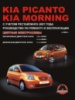 Kia Picanto / Morning (Киа Пиканто / Морнинг). Руководство по ремонту