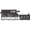 Акумулятор PowerPlant для ноутбуків LENOVO ThinkPad T15P Gen 1 (L19L6P72) 11.55V 6200mAh