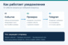 Telegram-бот для сповіщень про події робочих процесів