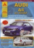 Audi A4 / A4 Avant Руководство по ремонту 2000-2004 Атласы Авто, бензиновые и дизельные двигатели