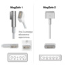 Dc кабель для блока питания MagSafe 2 (5a) (1.8m) (A class) 1 день гар.