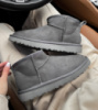 Зимові жіночі уггі Ugg Ultra Mini (36-40)
