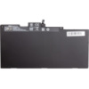 Акумулятор PowerPlant для ноутбуків HP Elitebook 745 G3 (800231-141) 11.4V 4035mAh