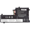 Акумулятор PowerPlant для ноутбуків LENOVO Legion Y730 (L17M3PG2) (middle cable) 11.4V 4800mAh