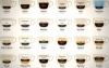 Семь вопросов о кофе, которые Вы хотели задать.