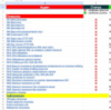 SEO аудит сайта