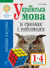 Українська мова в схемах і таблицях. Довідник учня 1-4 кл. Вид. 2-ге, переробл. та доп. НУШ. (Богдан)