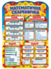 Плакат. Математична скарбничка (НП)
