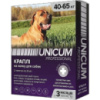 Краплі від бліх та кліщів Unicum PRO для собак 40-65 кг перметрин 2 шт. уп.