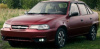 Чип тюнинг прошивки Daewoo Nexia 1.6 16V с ЭБУ Sirius D42 1BUW от Paulus