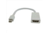 Конвертер mini DP/HDMI