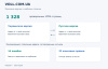 VOLL Украина – аудит hreflang, перелинковки и разметки