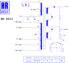 HR6223 D241 / 37 LINE OUTPUT TRANSFORMER (LOPT)/ FLYBACK ITT/NOKIA