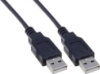 Кабель USB 2.0 AM/AM (1,5 м)