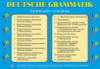 Комплект таблиць «Граматика німецької мови» (ПіП)