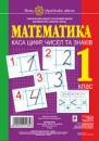 Математика. 1 клас. Каса цифр, чисел та знаків. Комплект наочності. НУШ. (Богдан)