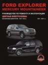 Ford Explorer / Mercury Mountaineer. Руководство по ремонту