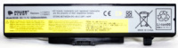 Акумулятор PowerPlant для ноутбуків IBM/LENOVO IdeaPad G580 (L11L6F01) 11.1V 5200mAh