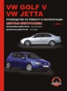 Volkswagen Golf V / Jetta (Фольксваген Гольф 5 / Джетта). Руководство по ремонту